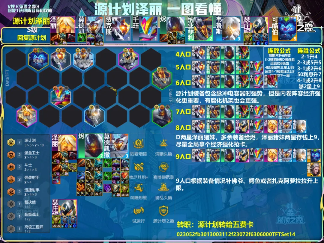 源计划泽丽